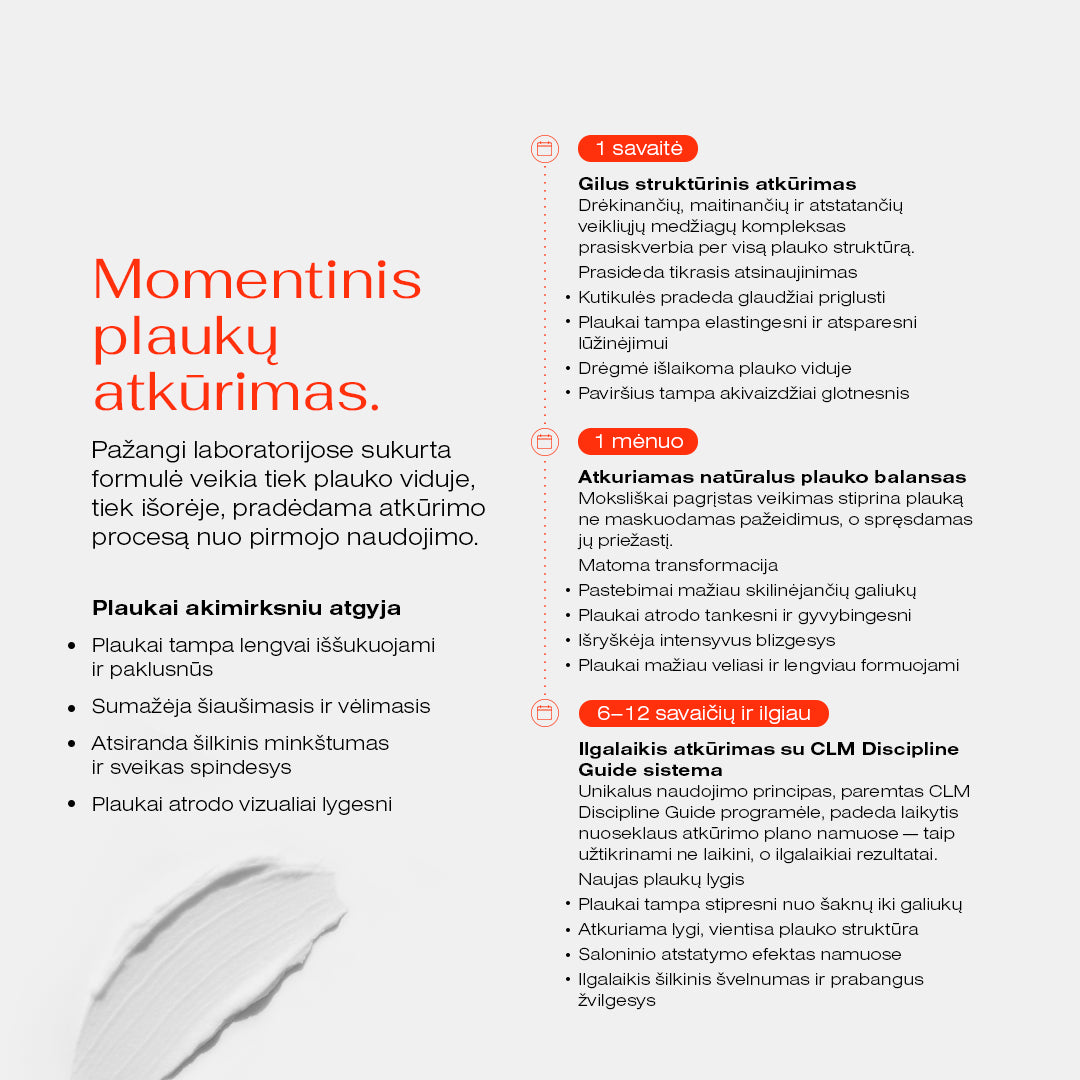 Maska regenerująca do włosów z hydrolizowaną keratyną i olejem z awokado