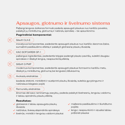 Apsauga nuo karščio plaukams 150ml