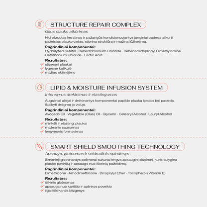 Zestaw masek do włosów regenerujących i nadających im blask