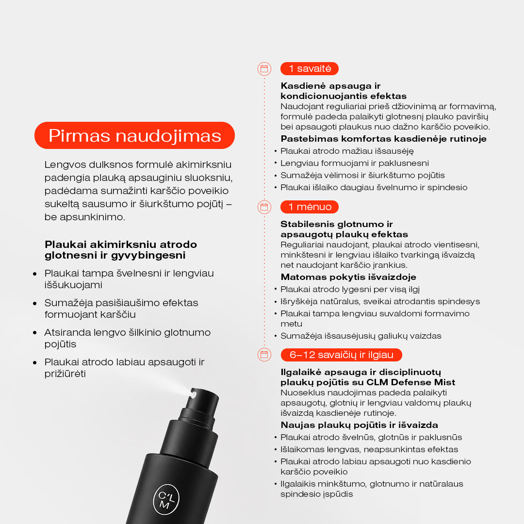 Apsauga nuo karščio plaukams 150ml