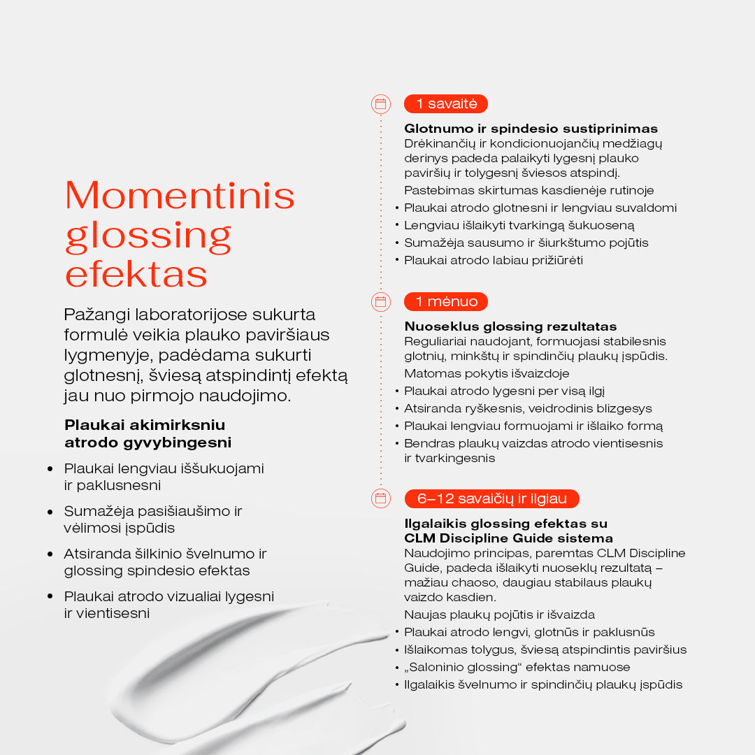 Nourishing hair mask with macadamia oil Ultra Glossing